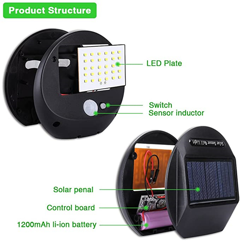 Luz de pared con Sensor de mov - Home Security Yard Sensors reseña y precio