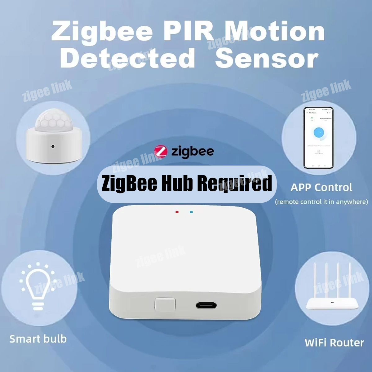 Sensor de Movimiento PIR Zigbe - Home Security Devices reseña y precio