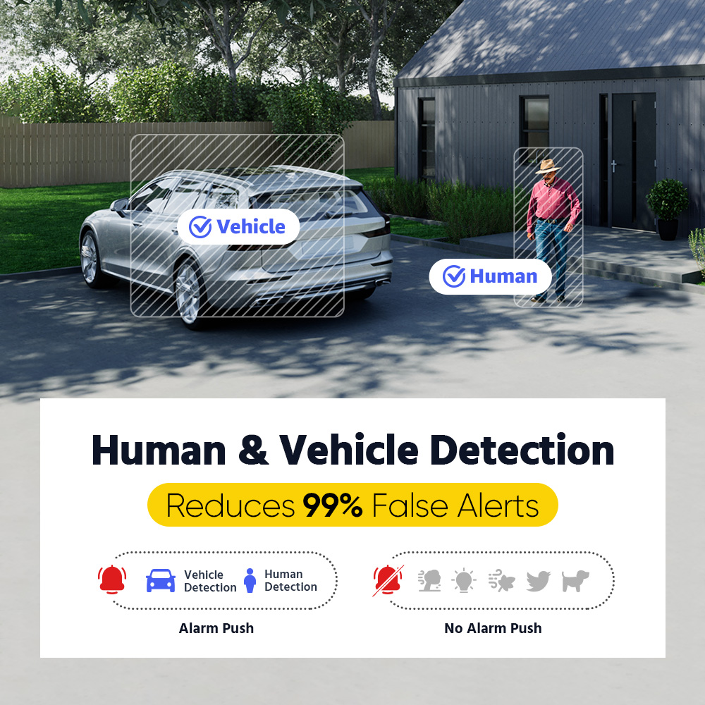 ANNKE ADLK500 Sistema de Vigil - Home Security Systems With Cameras reseña y precio