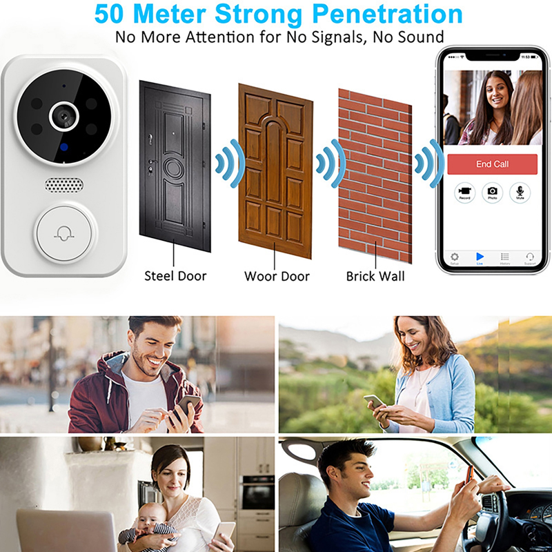Timbre de puerta con vídeo int - Home Security Tech reseña y precio