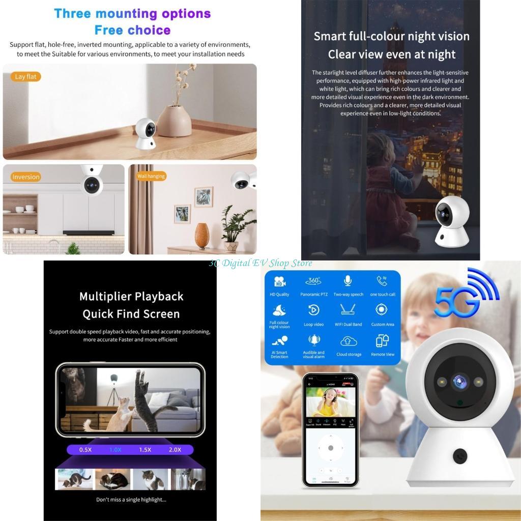 E74D 1080P WiFi Cámara segurid - Home Security Images reseña y precio