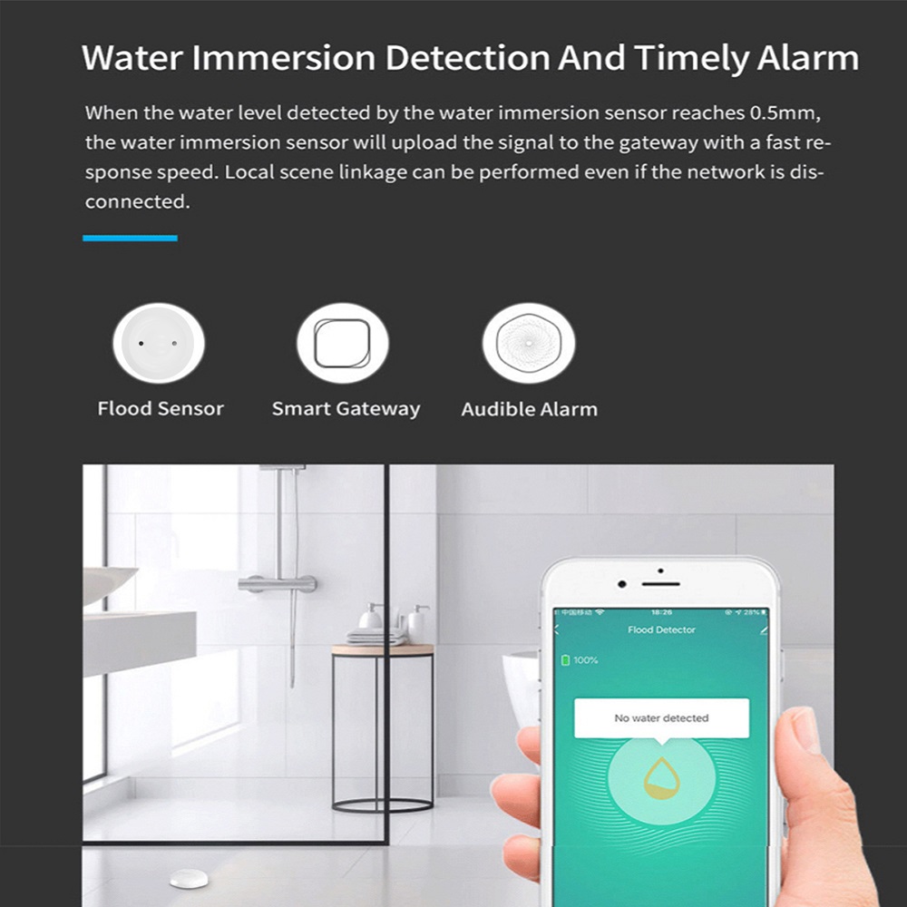 Sensor de fugas de agua Tuya,  - Home Security App reseña y precio