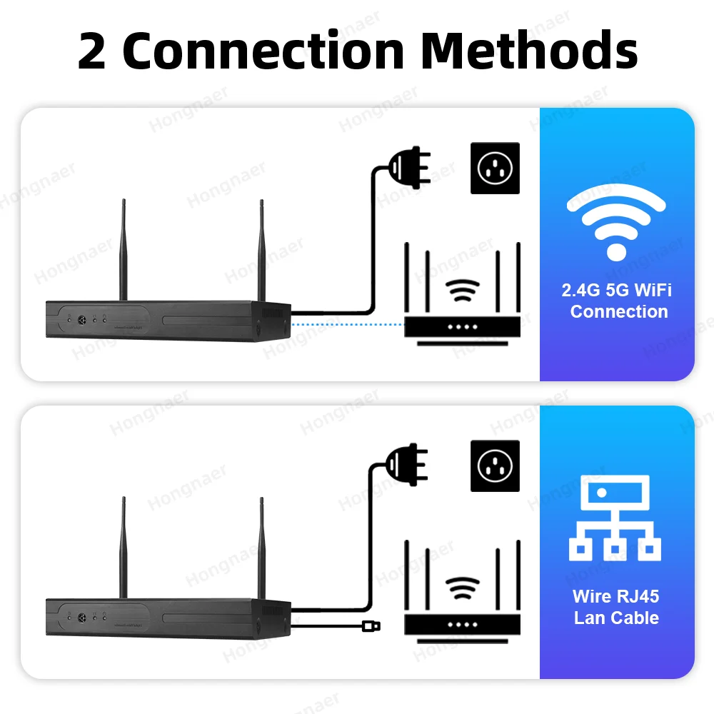 Kit de Sistema de Cámara de Se - Home Security Systems With Cameras reseña y precio