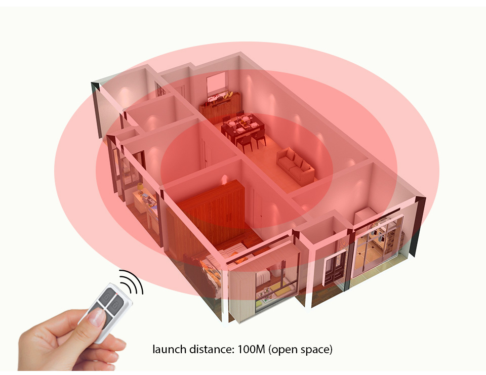 Control Remoto Inalámbrico Por - Home Security Upgrades reseña y precio