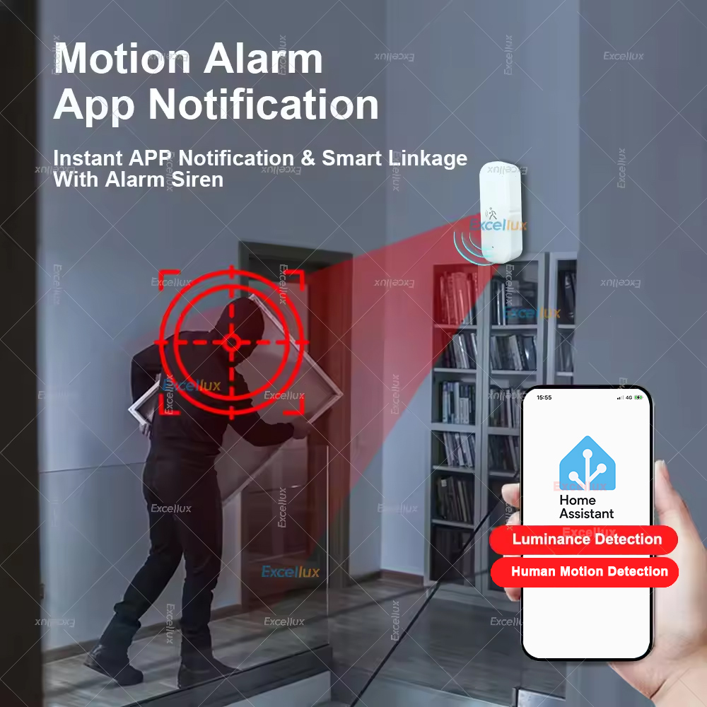 Sensor de movimiento inteligen - Home Security Devices reseña y precio