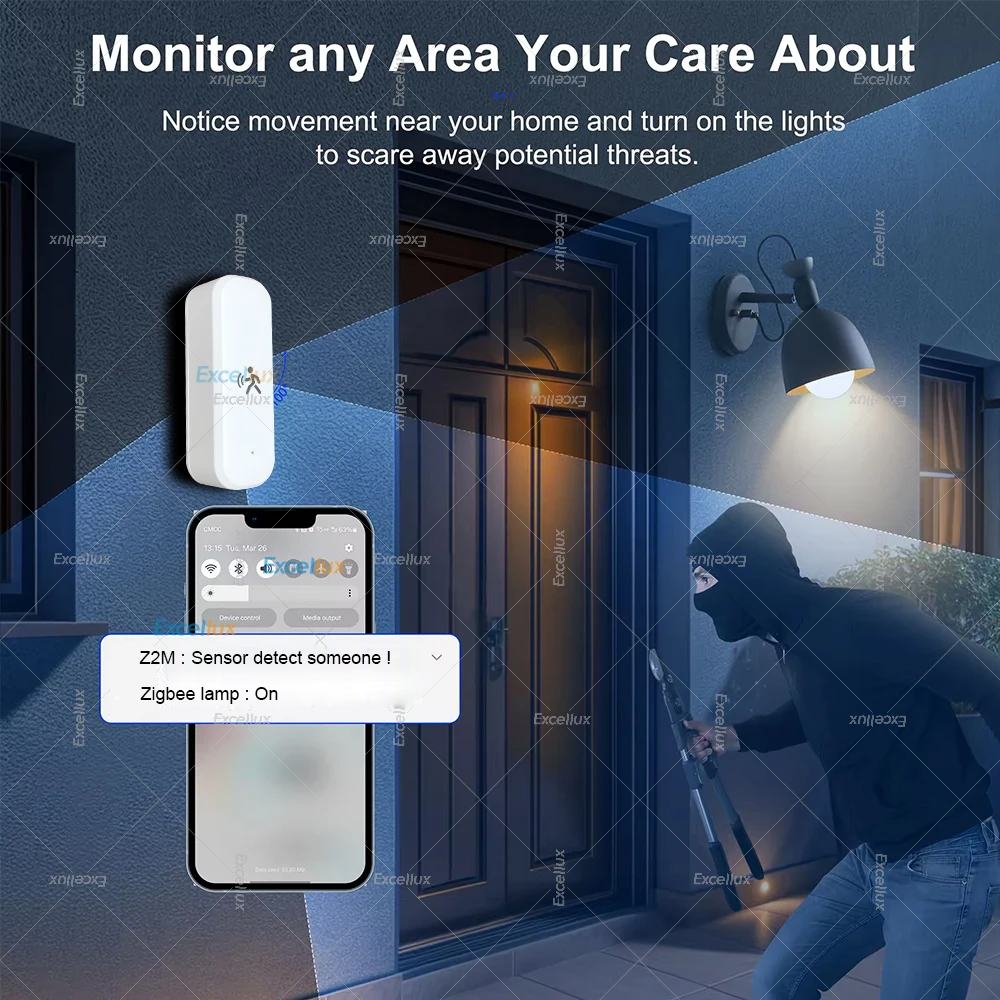 Sensor de movimiento inteligen - Home Security Devices reseña y precio