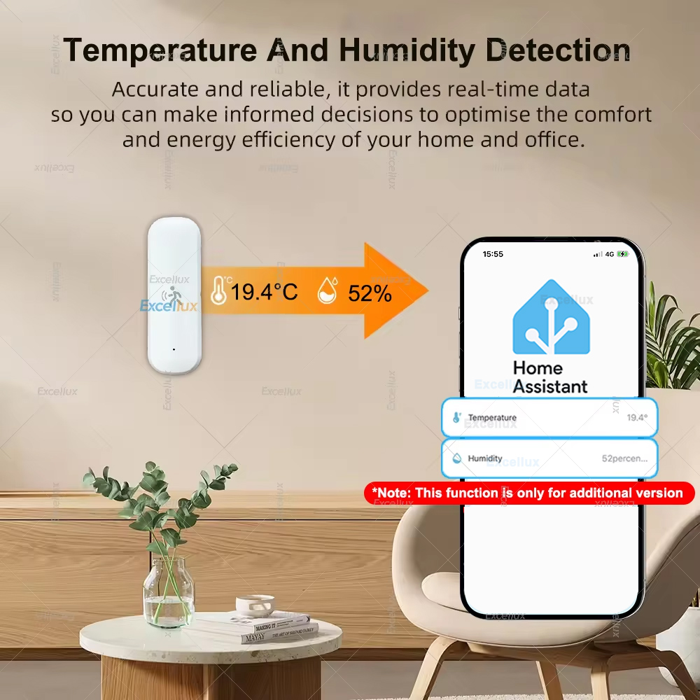 Sensor de movimiento inteligen - Home Security Devices reseña y precio