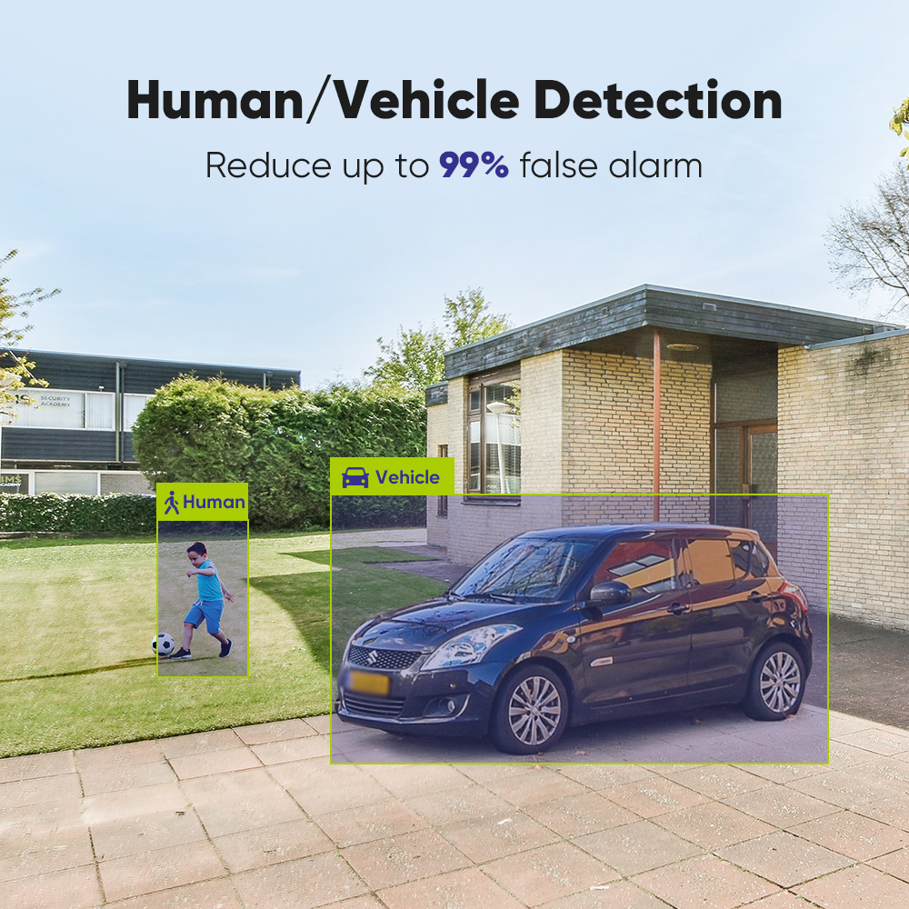 SANNCE 1080P sistema de cámara - Home Security Tech reseña y precio