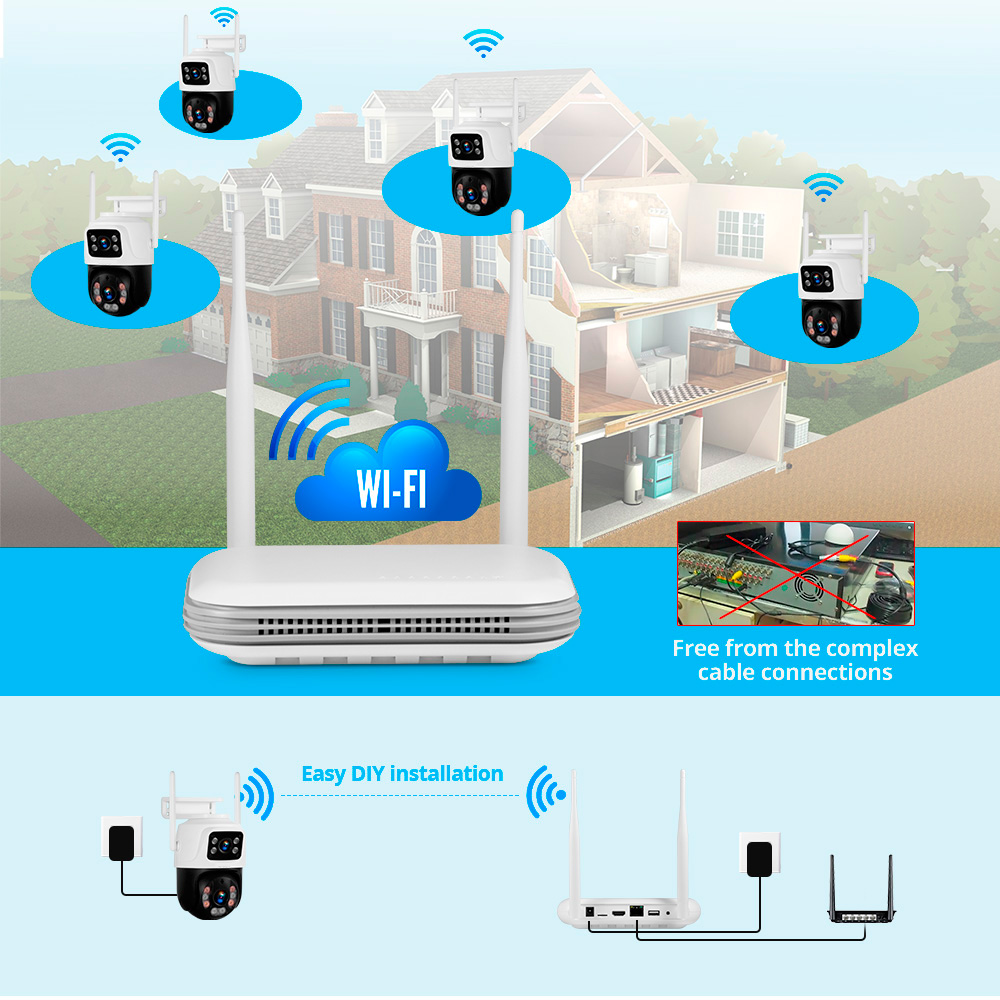 KERUI Impermeable 6MP HD Inalá - Home Security Systems With Cameras reseña y precio