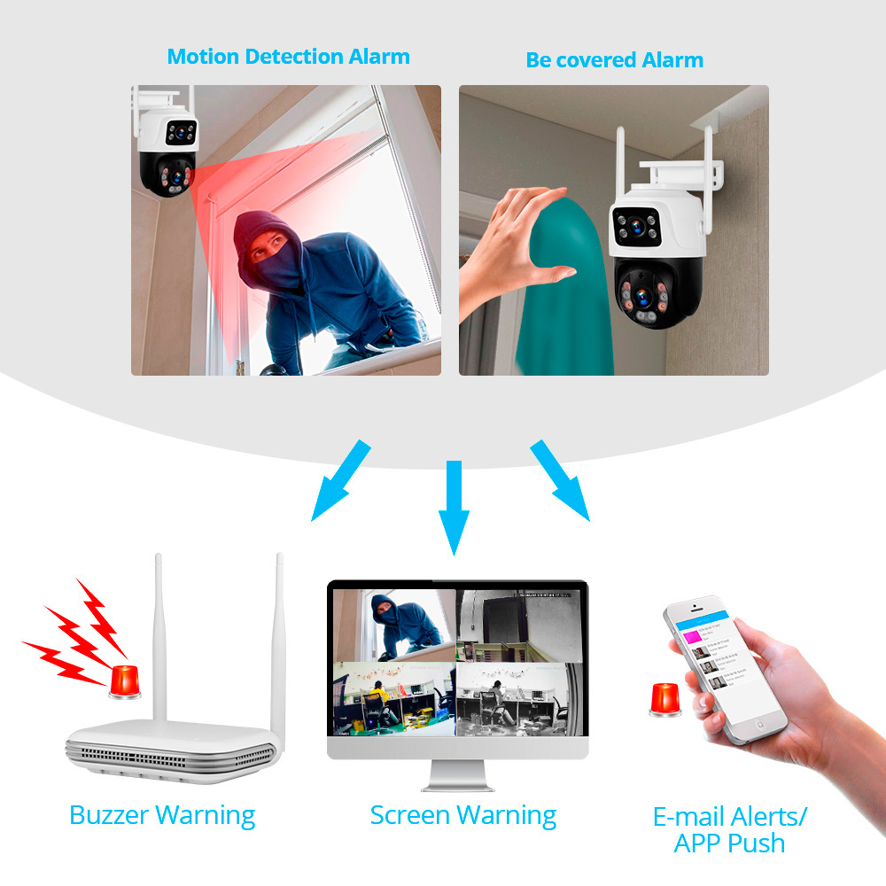 KERUI Impermeable 6MP HD Inalá - Home Security Systems With Cameras reseña y precio