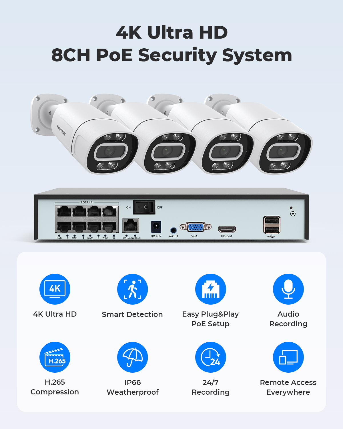 Sistema de Cámara de Seguridad - Home Security Systems With Cameras reseña y precio