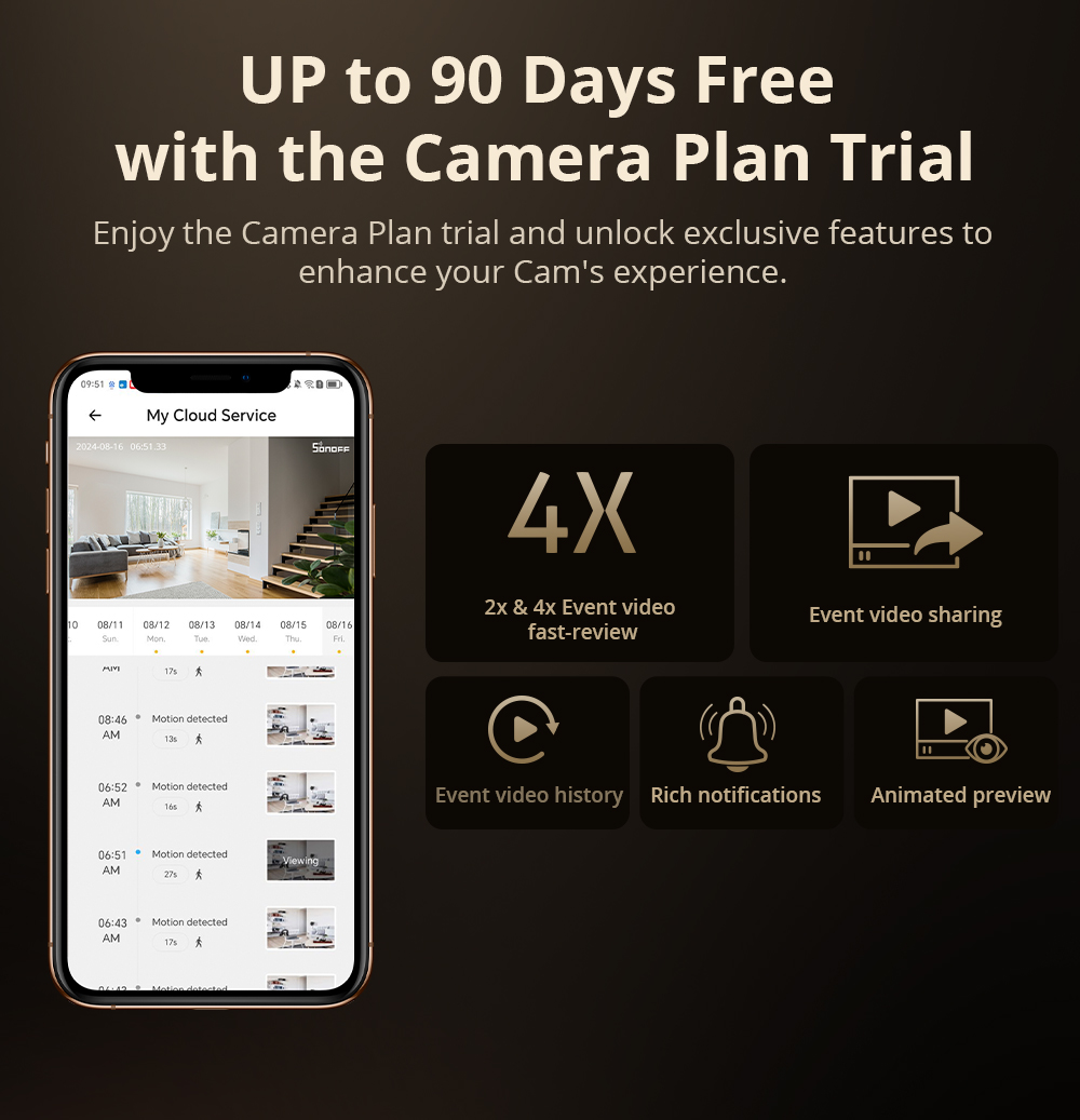 SONOFF CAM Slim Gen2 WiFi cáma - Home Security Tech reseña y precio