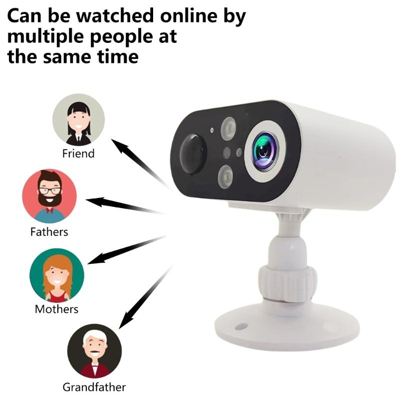 Cámara E56B WIFI para detecció - Home Security Images reseña y precio