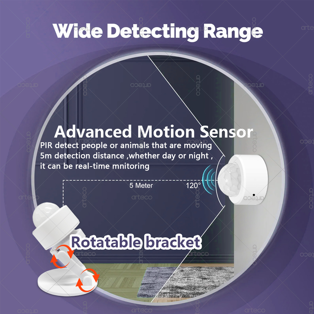 Sensor de Movimiento PIR Mini  - Home Security Devices reseña y precio