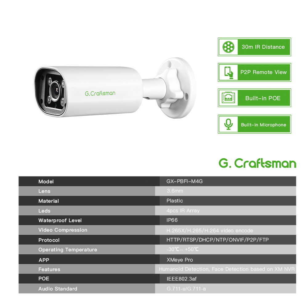 Cámara IP POE C GC PB 4MP, Mic - Home Security Upgrades reseña y precio