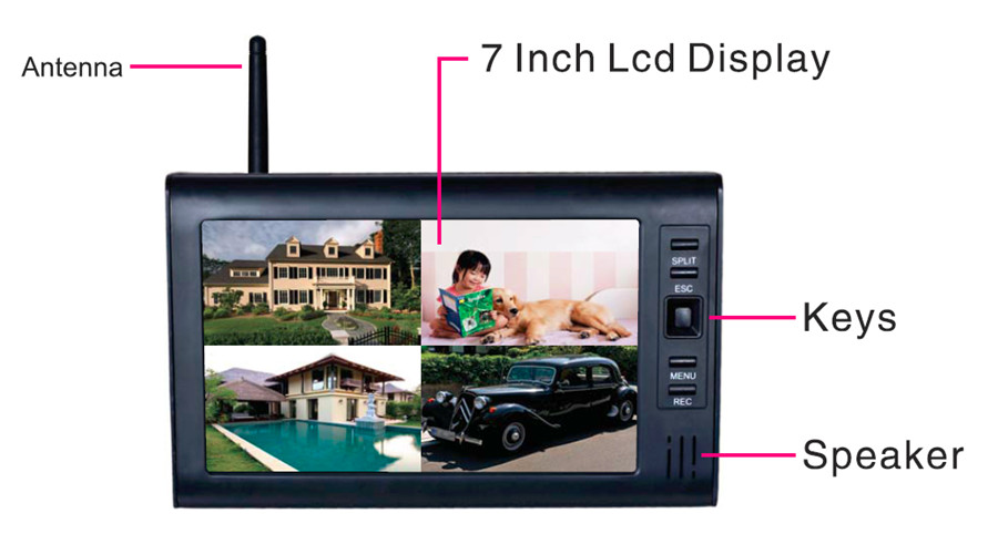 Sistema de seguridad cctv lcd  - Home Security Systems With Cameras reseña y precio