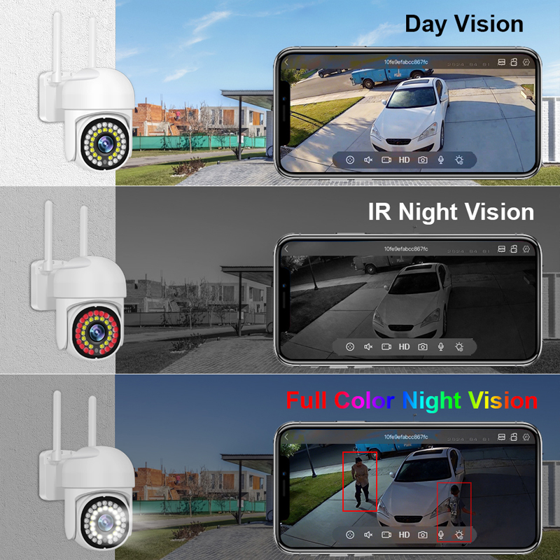 Sistema de Cámara de Seguridad - Home Security Systems With Cameras reseña y precio