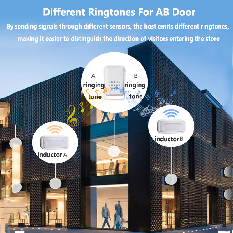 Timbre de bienvenida inalámbri - Home Security Upgrades reseña y precio